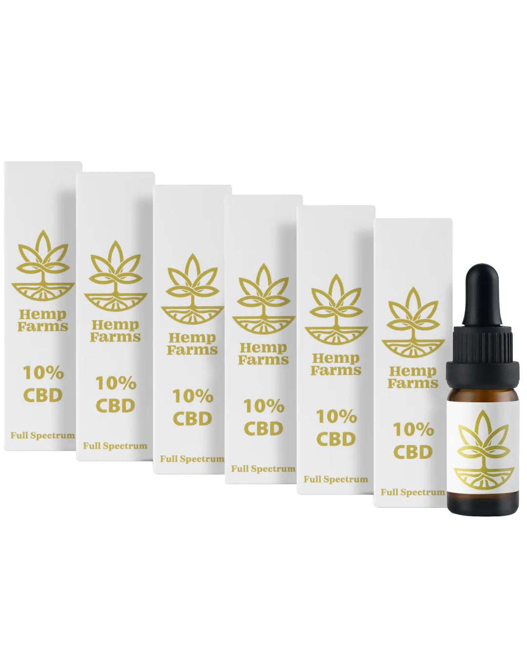 CBD-Formel für das Nervensystem und Gleichgewicht