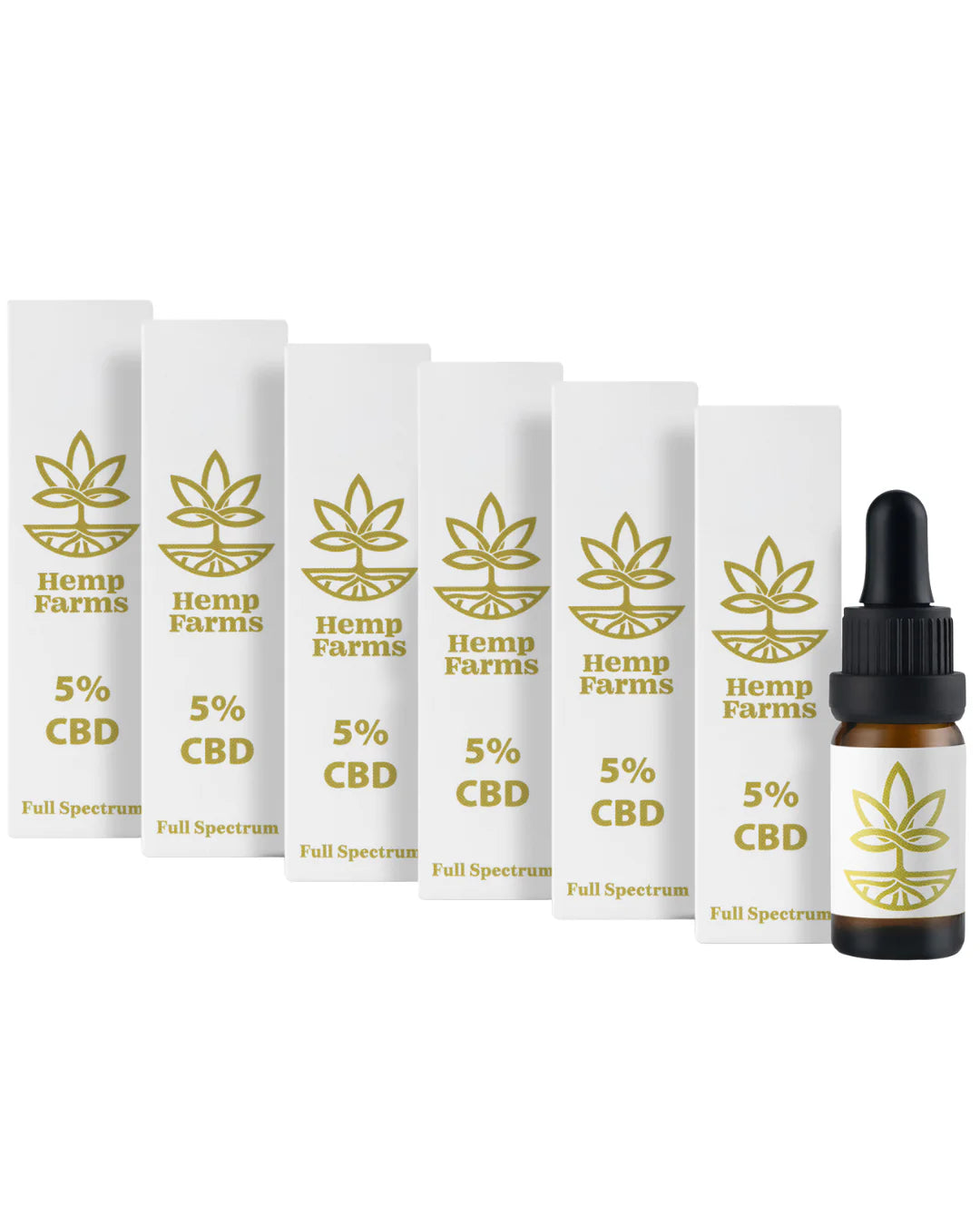 Natürliches Cannabidiol bei chronischen Schmerzen und Angstzuständen