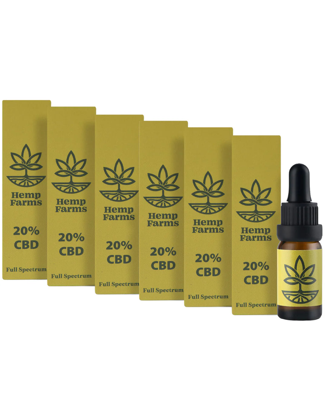 Biologisches CBD-Öl zur Unterstützung des Immunsystems