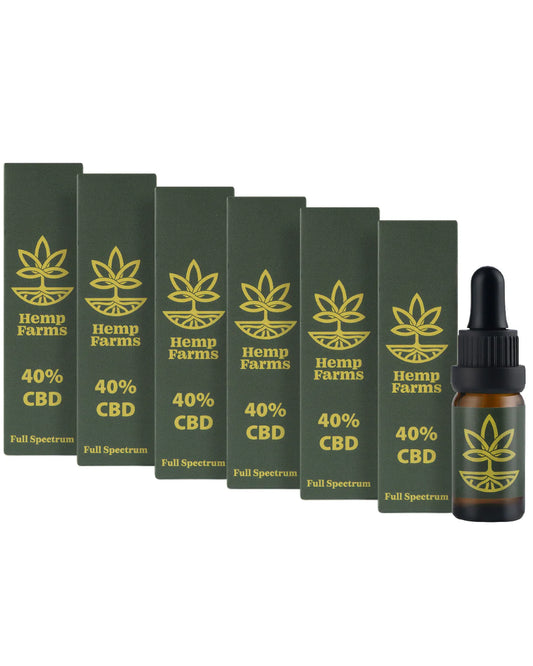 CBD-Tropfen für den täglichen Gebrauch – ohne THC