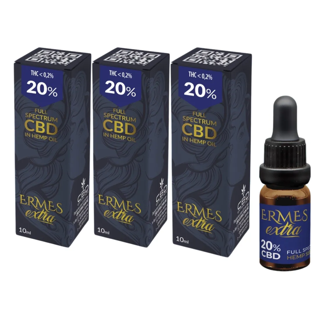 Cannabidiol (CВD)