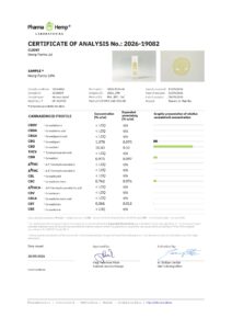 Analysezertifikat (COA) des Labors PharmaHemp für das CBD-Öl Hemp Farms 10%