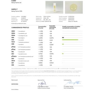 CBD Öl Hemp Farms CBD Oil 10% 10ml. Full Spectrum