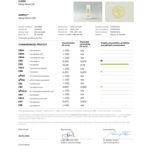 CBD Öl Hemp Farms CBD Oil 15% 10ml. Full Spectrum