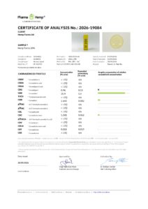Analysezertifikat (COA) des Labors PharmaHemp für das CBD-Öl Hemp Farms 20%