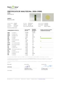Analysezertifikat (COA) des Labors PharmaHemp für das CBD-Öl Hemp Farms 30%