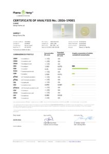 Analysezertifikat (COA) des Labors PharmaHemp für das CBD-Öl Hemp Farms 5%