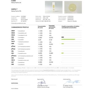 CBD Öl Hemp Farms CBD Oil 5% 10ml. Full Spectrum